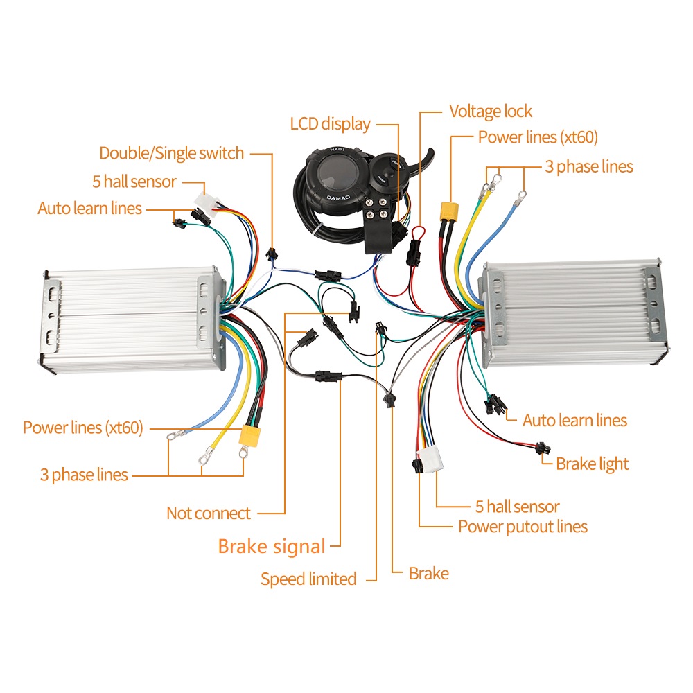 Dual Drive Kit Controller LCD  - 72V 45A Dual Controller recension och pris