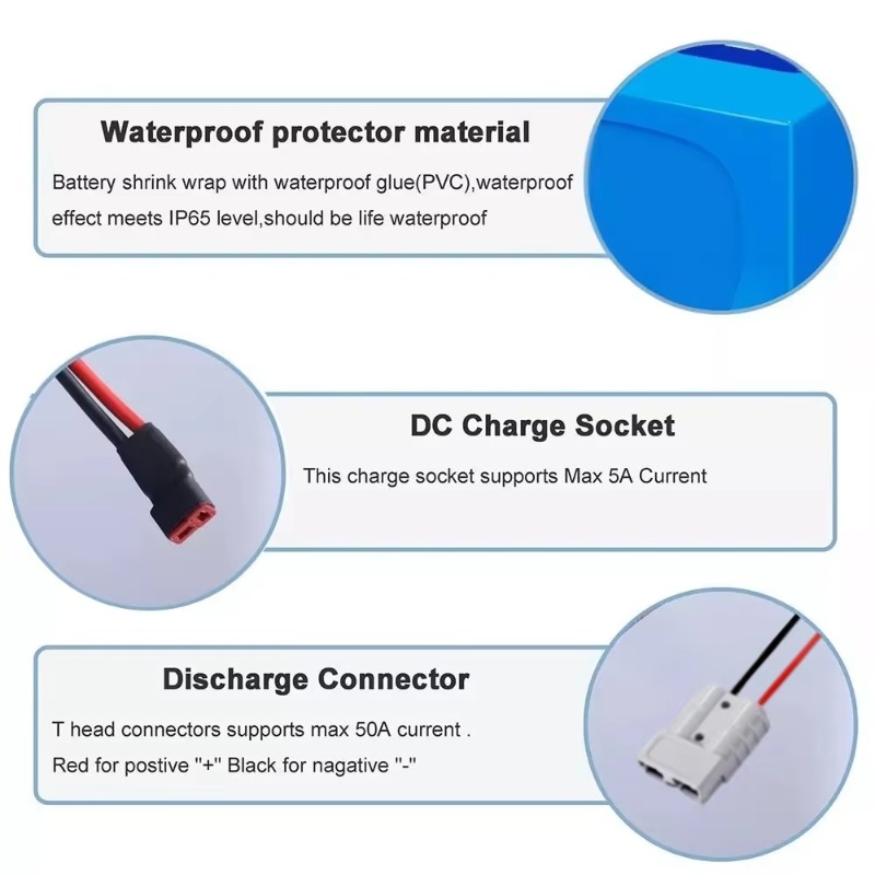 Aleaivy 60V 20Ah 30Ah 21700 Li - 60V 30Ah 21700 Battery Pack recension och pris